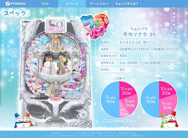 KYORAKU初のちょいパチ機種 大当り確率約1/39の「冬のソナタ」登場!!